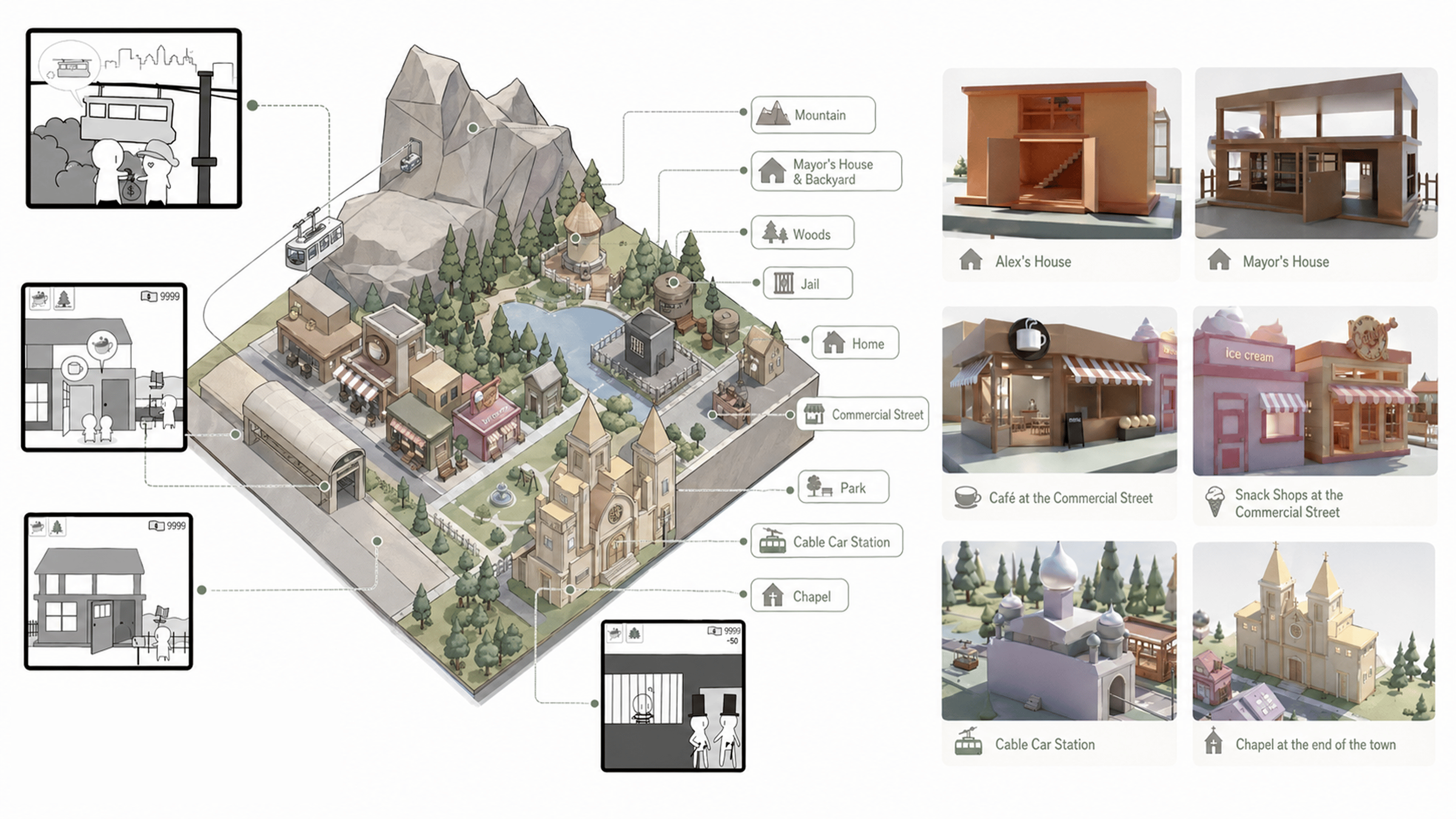 Town map and scene planning board for Love Utopia