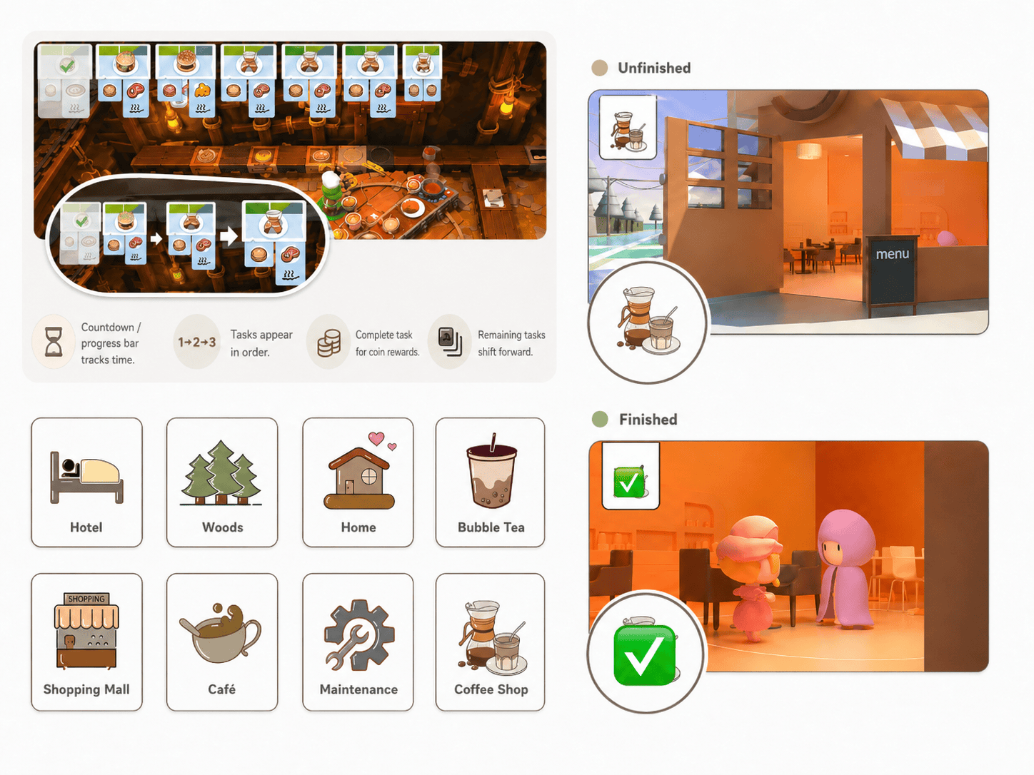 Task system interface showing countdown logic, task order, and coin rewards