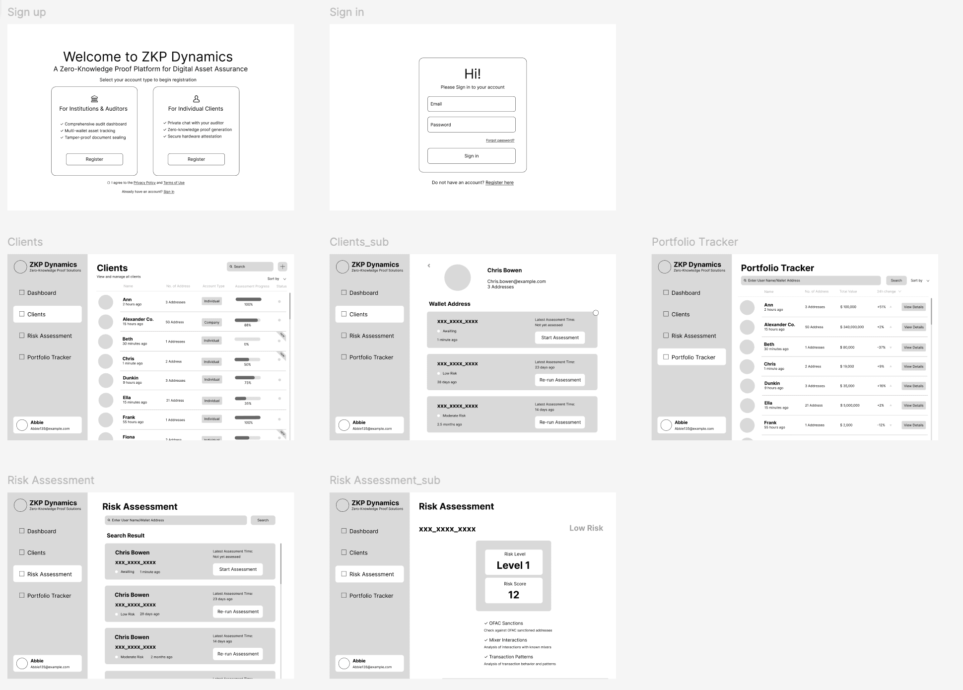 Auditor-side wireframes for ZKP Dynamics