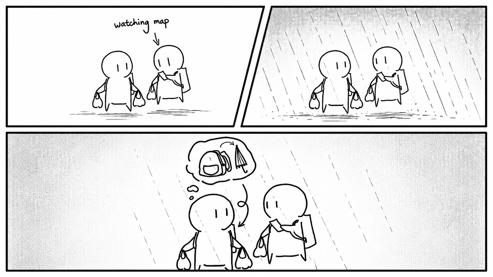 Sketch sequence showing groceries, rain, and the first flying umbrella idea